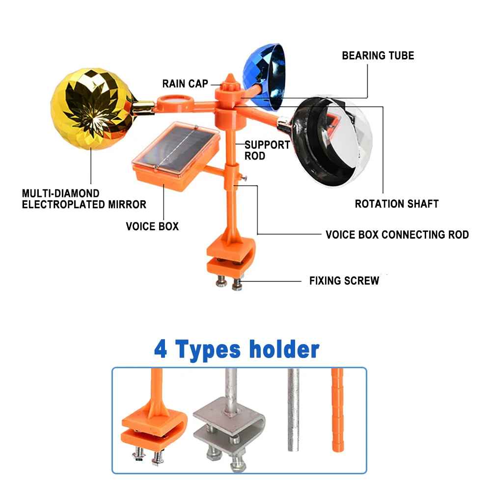 Repellente solare per uccelli  - Solar Bird Scarer recensione e prezzo