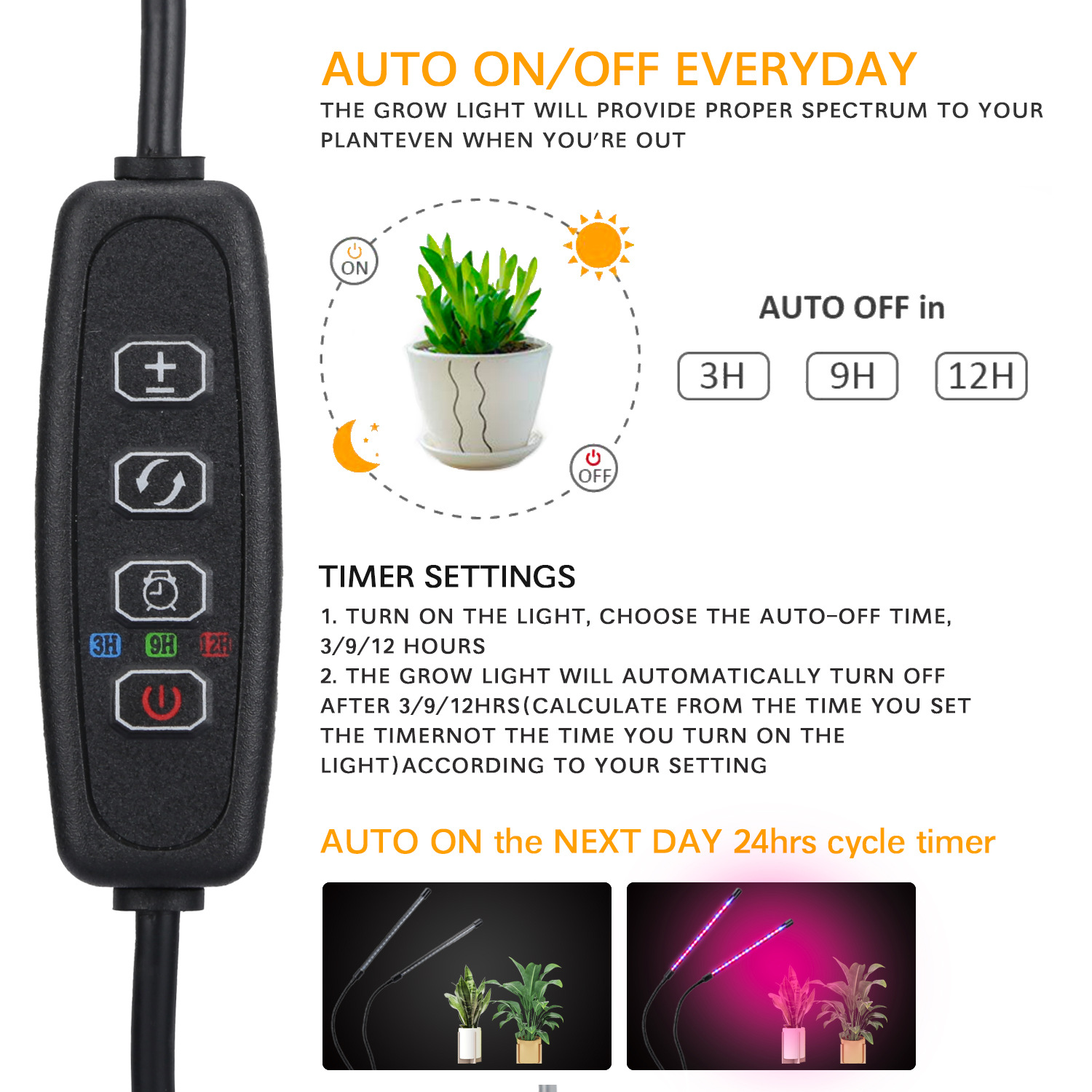 USB LED Pianta Coltiva La Luce - Plant Growth Regulator recensione e prezzo