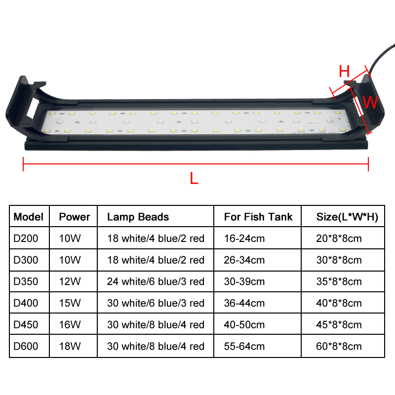 Luce a LED per acquario per ac - Plant Growth Regulator recensione e prezzo