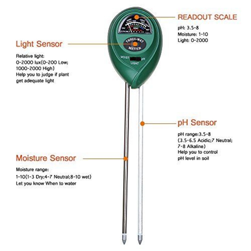 Misuratore PH del suolo 3 in 1 - Plant Growth Regulator recensione e prezzo